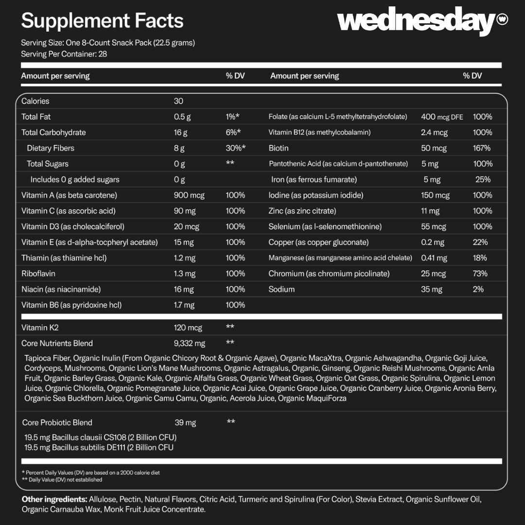Gummy Greens & Superfoods
