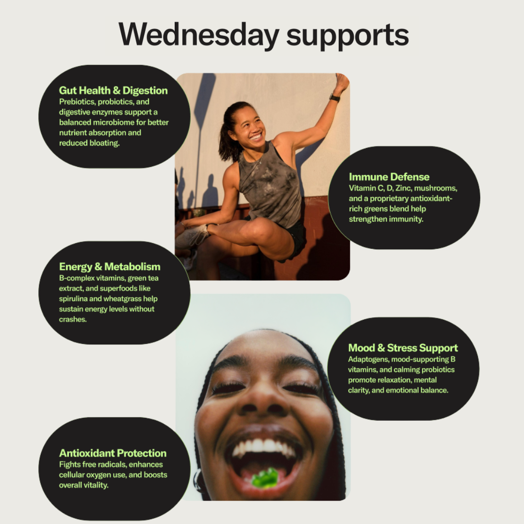 Gummy Greens & Superfoods